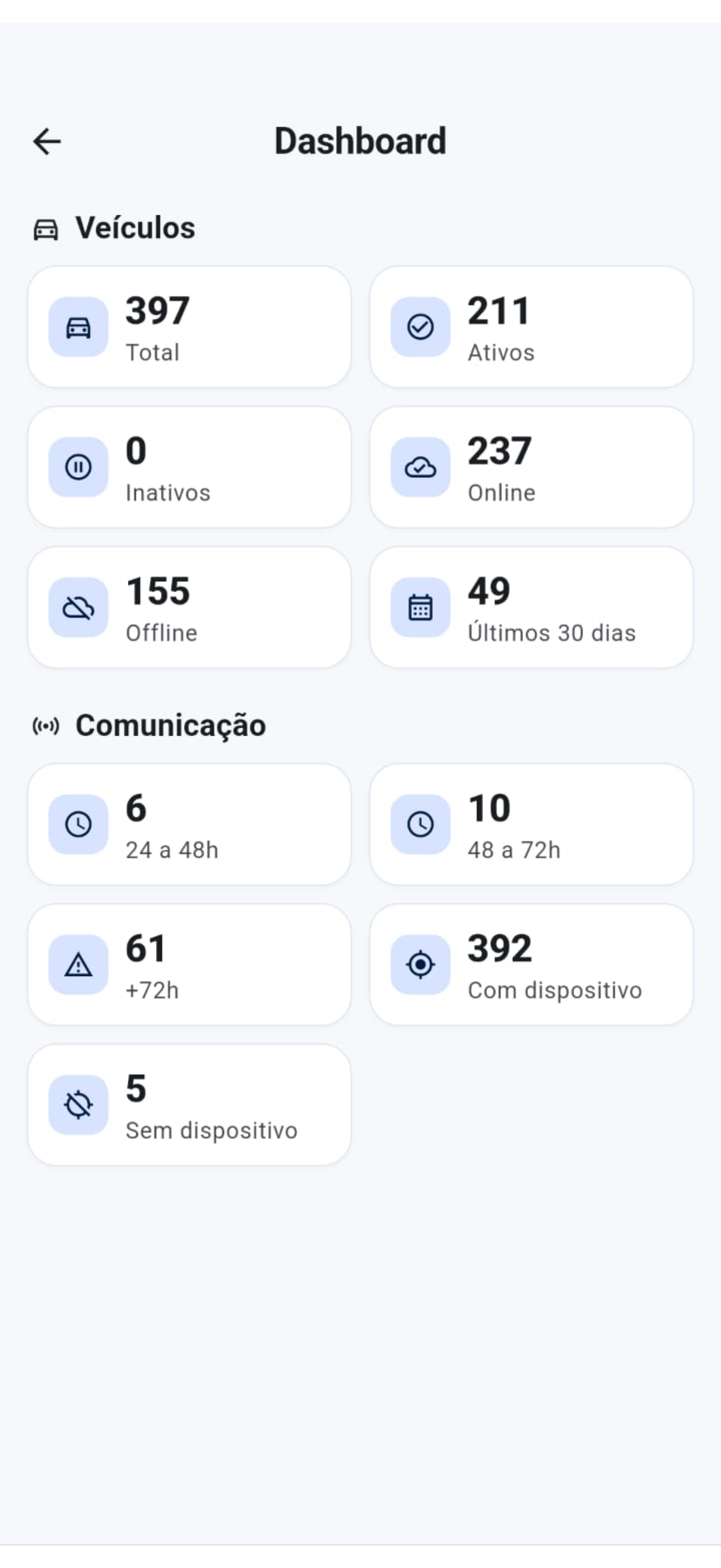 Tela 6 do GestorTrack Manager